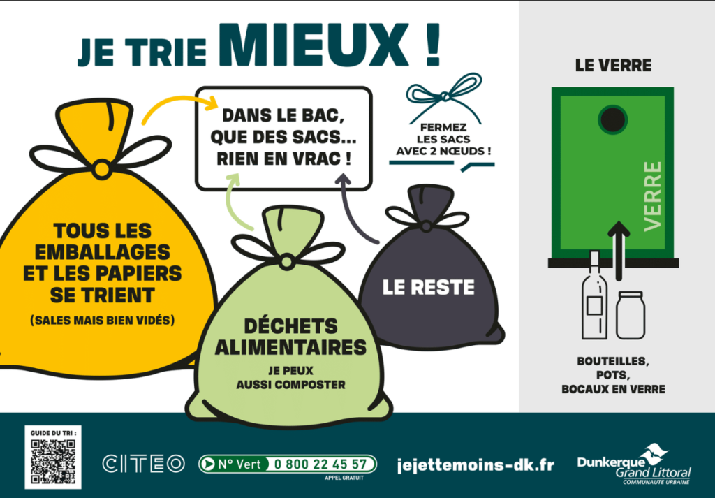 Featured image of post Jeter les déchets